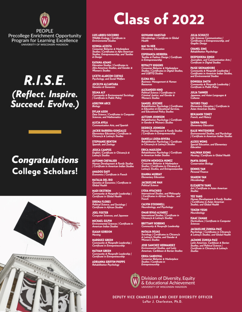 APPLAUSE FOR THE PEOPLE  R.I.S.E. SCHOLARS!